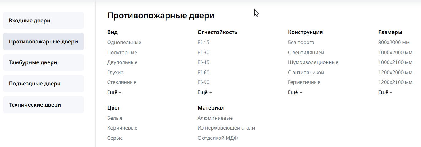 сайт с «идеальным SEO»