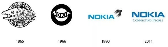Развитие Nokia. Помянем…