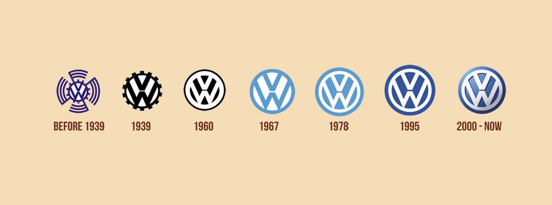 А вот VW начинал со стилизованной свастики