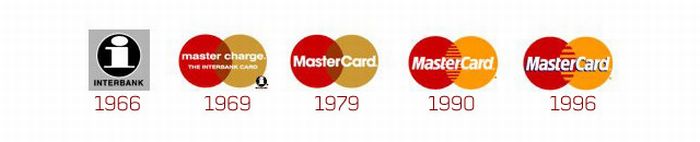 MasterCard - еще один островок стабильности