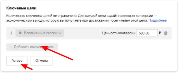 5 причин запустить рекламу в РСЯ. Самостоятельная настройка рекламы «Яндекс»